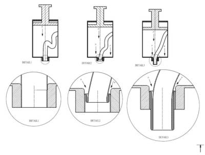 腹圧が高いと直腸脱を発症するメカニズム